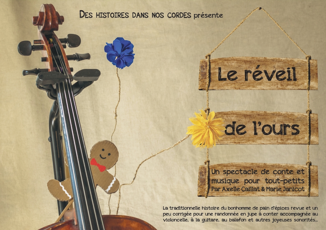 Copyright le réveil de l'ours