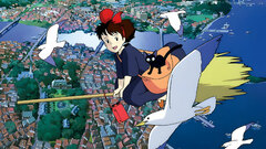 Copyright Hayao Miyazaki / MICG