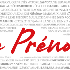 Le Prénom_Lyon 1er