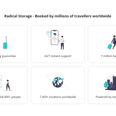 Radical Storage_Lyon 2ème